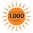 Kia Summer Sticker Sales Event $1000 Bonus Cash